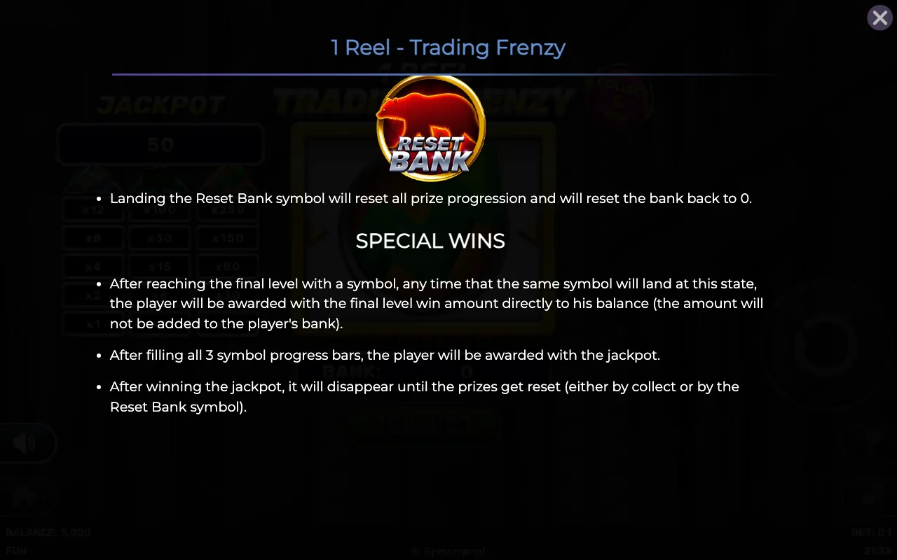 Special wins — 1 Reel Trading Frenzy