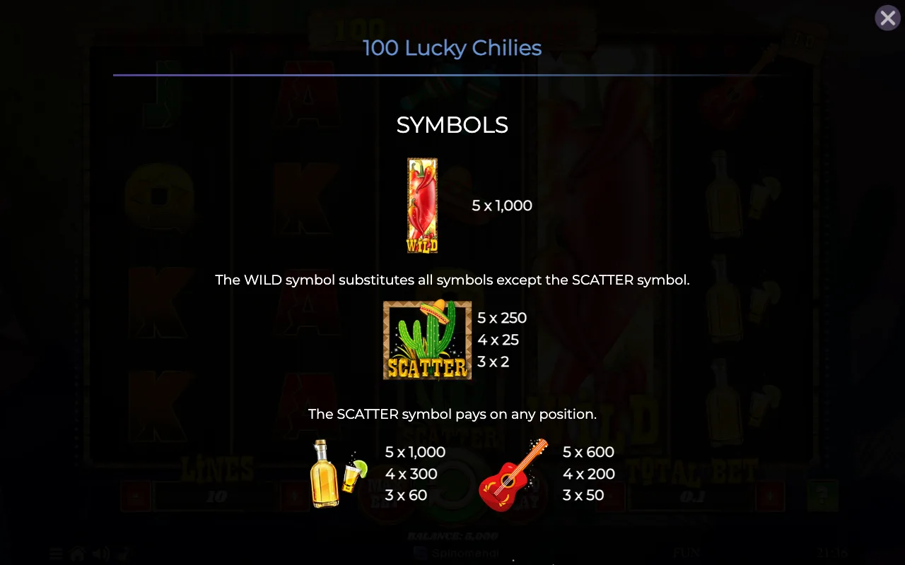Symbols — 100 Lucky Chilies