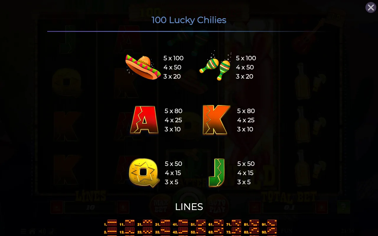Game rules, page 2 — 100 Lucky Chilies