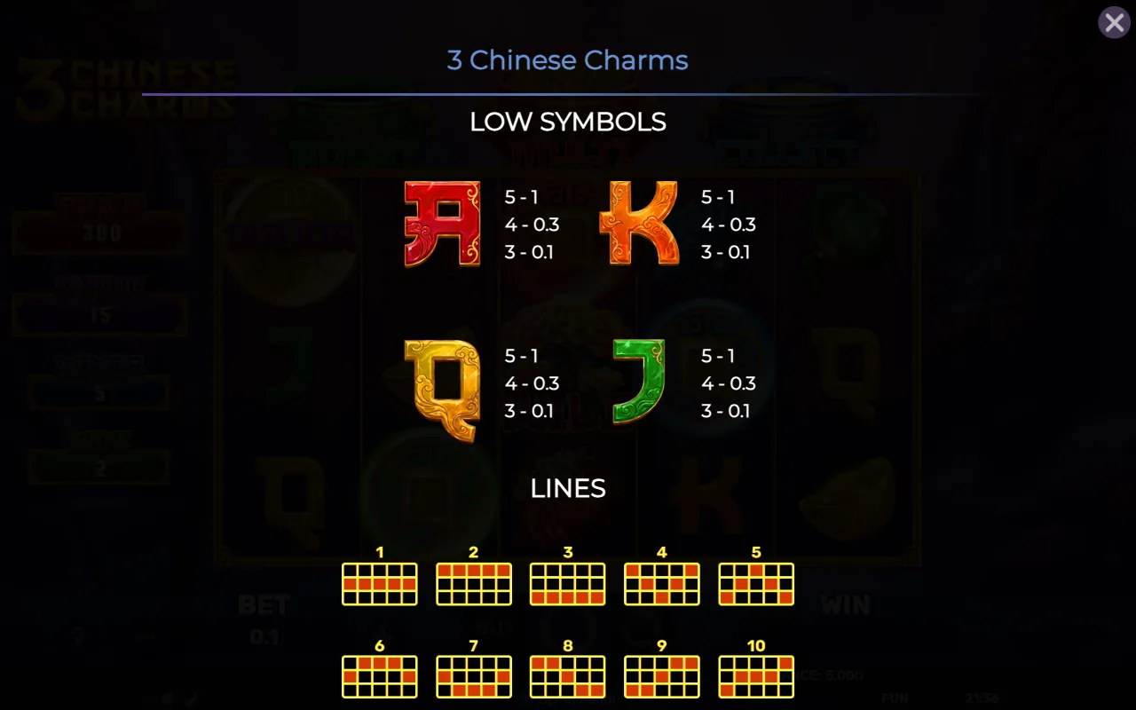 Low symbols — 3 Chinese Charms