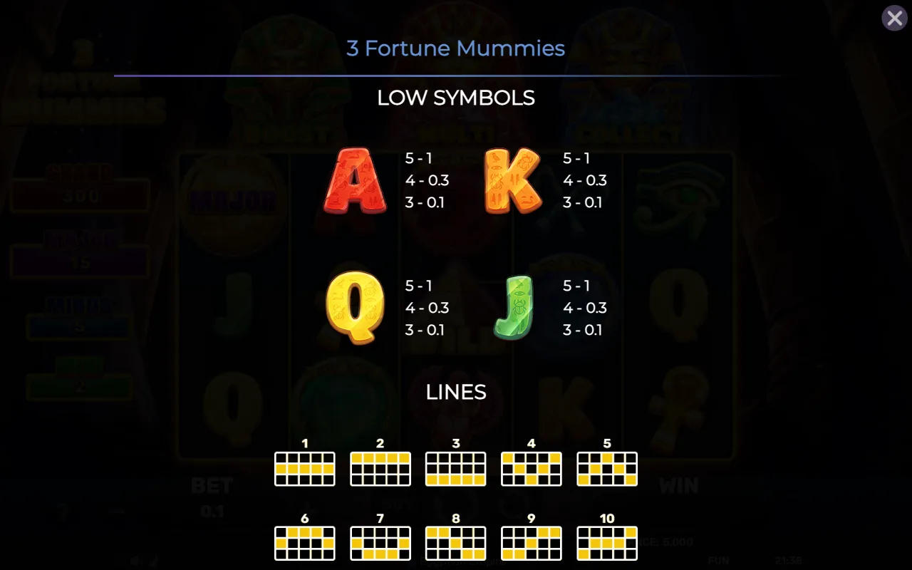 Low symbols — 3 Fortune Mummies