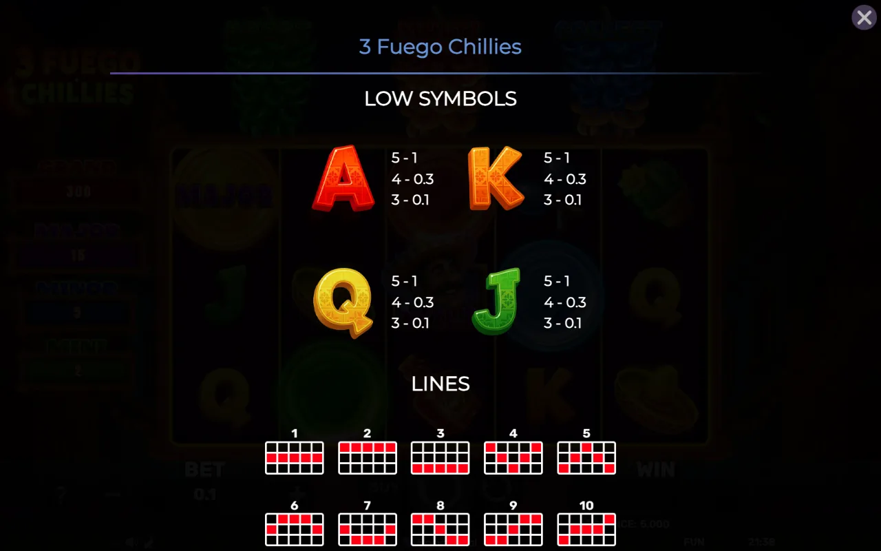 Low symbols — 3 Fuego Chillies