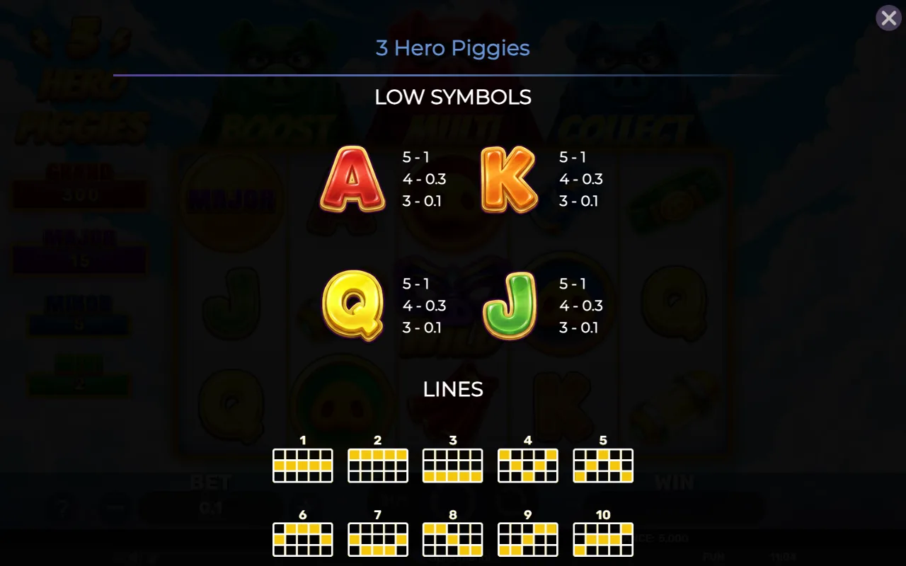 Low symbols — 3 Hero Piggies
