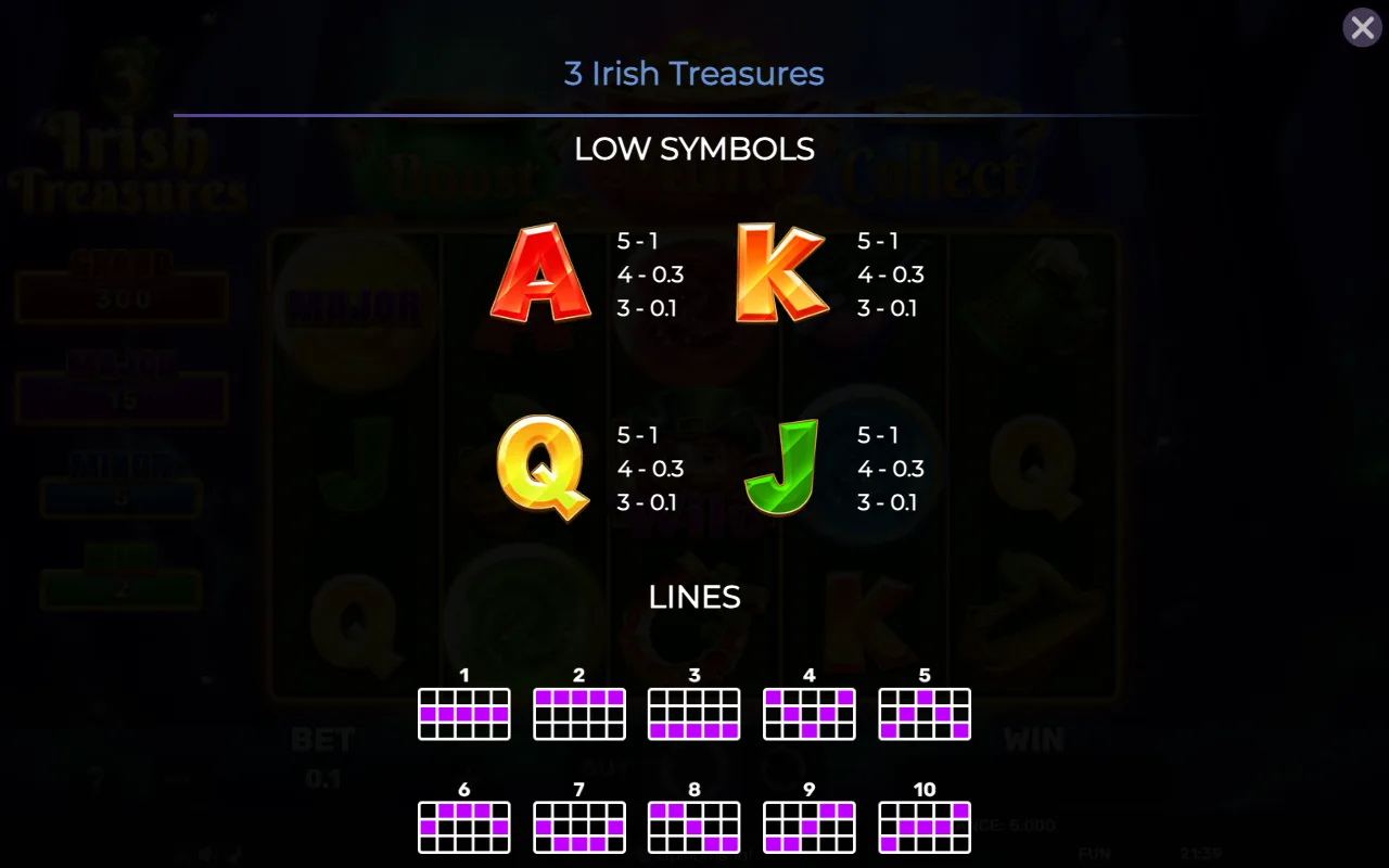 Low symbols — 3 Irish Treasures