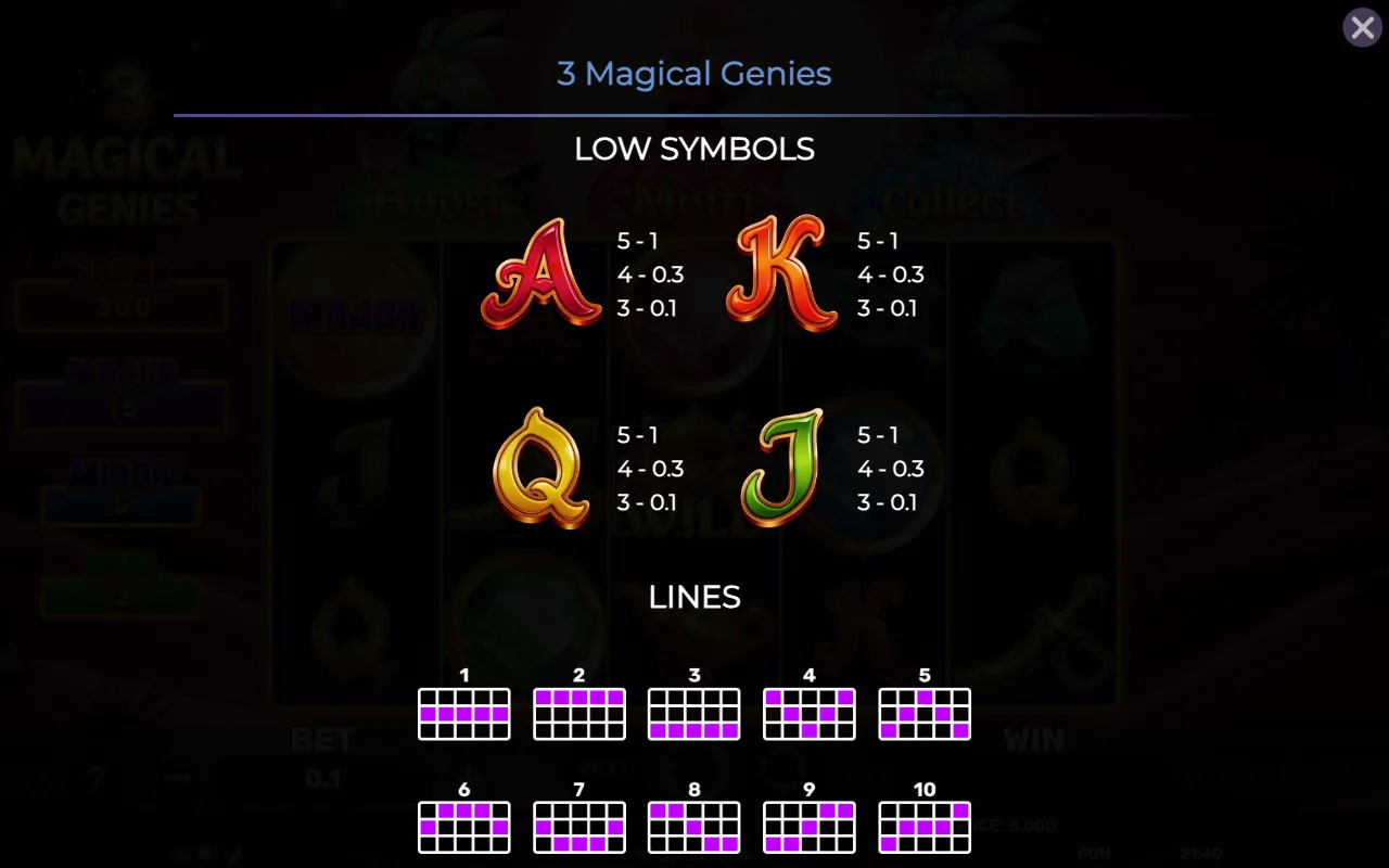 Low symbols — 3 Magical Genies