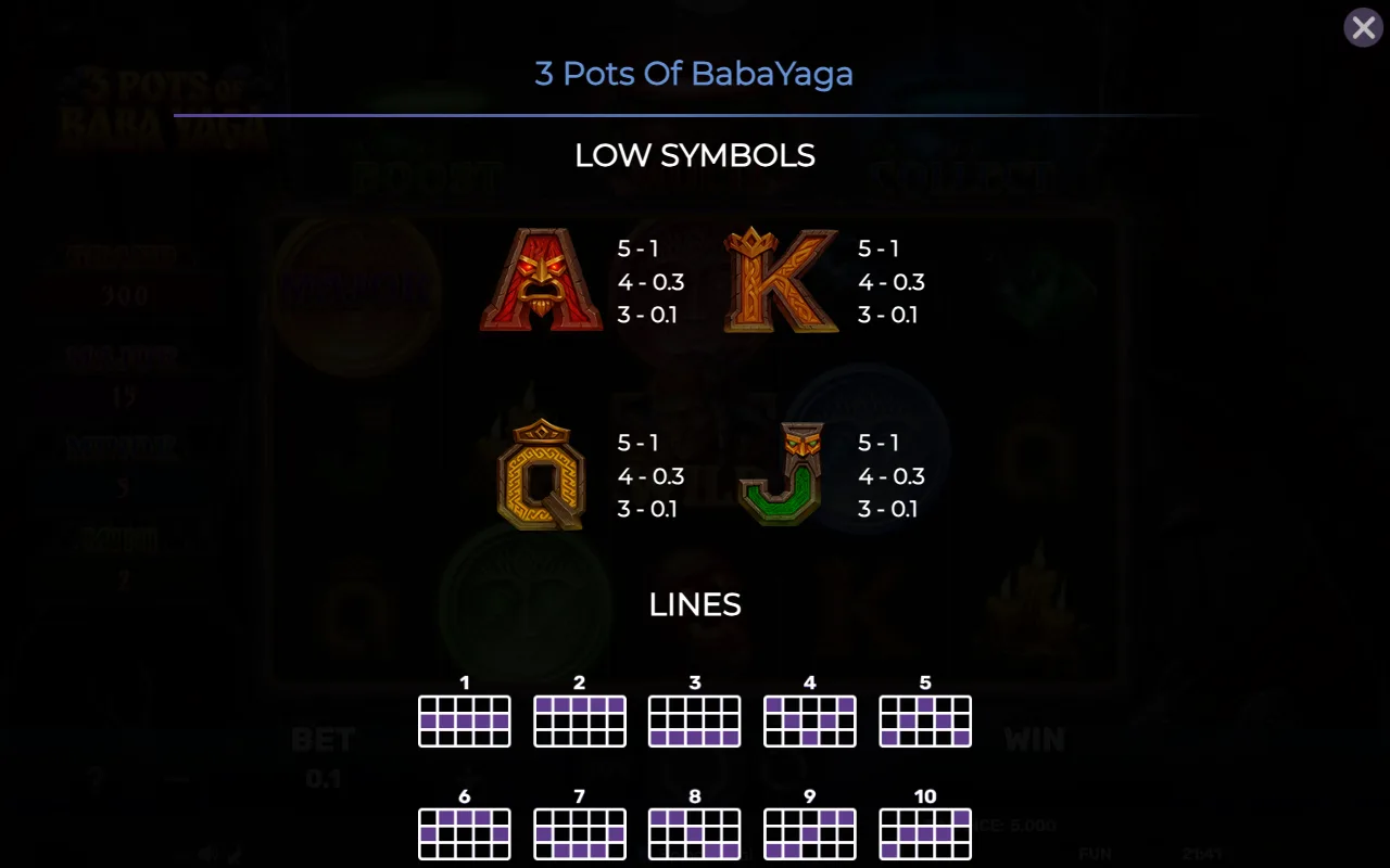 Low symbols — 3 Pots of Baba Yaga