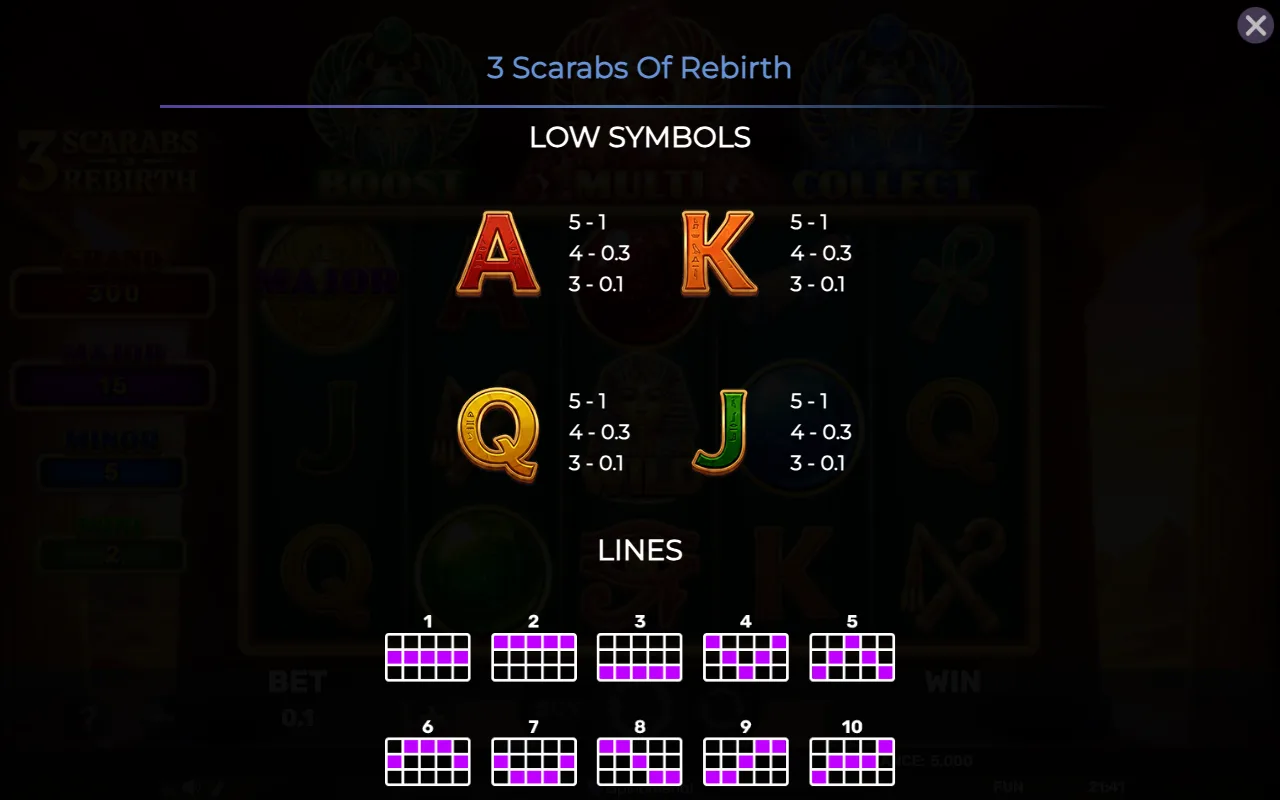 Low symbols — 3 Scarabs of Rebirth