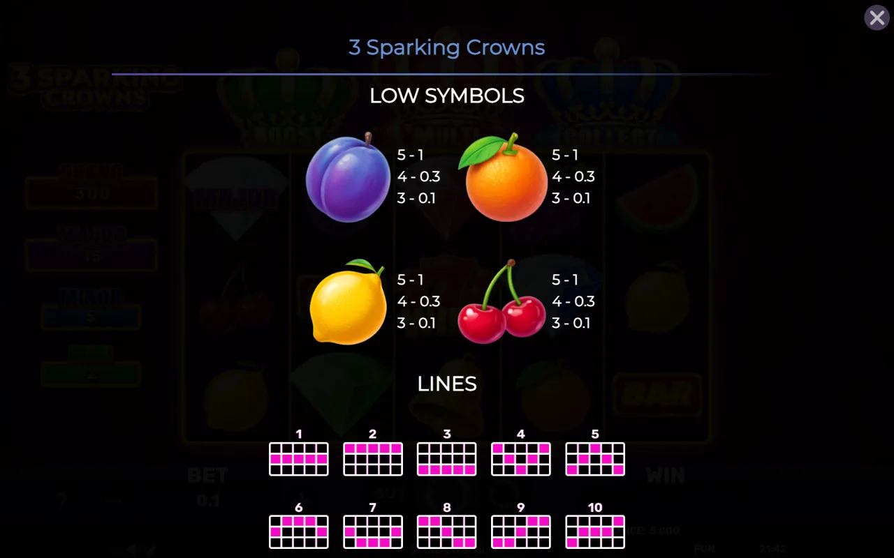 Low symbols — 3 Sparking Crowns