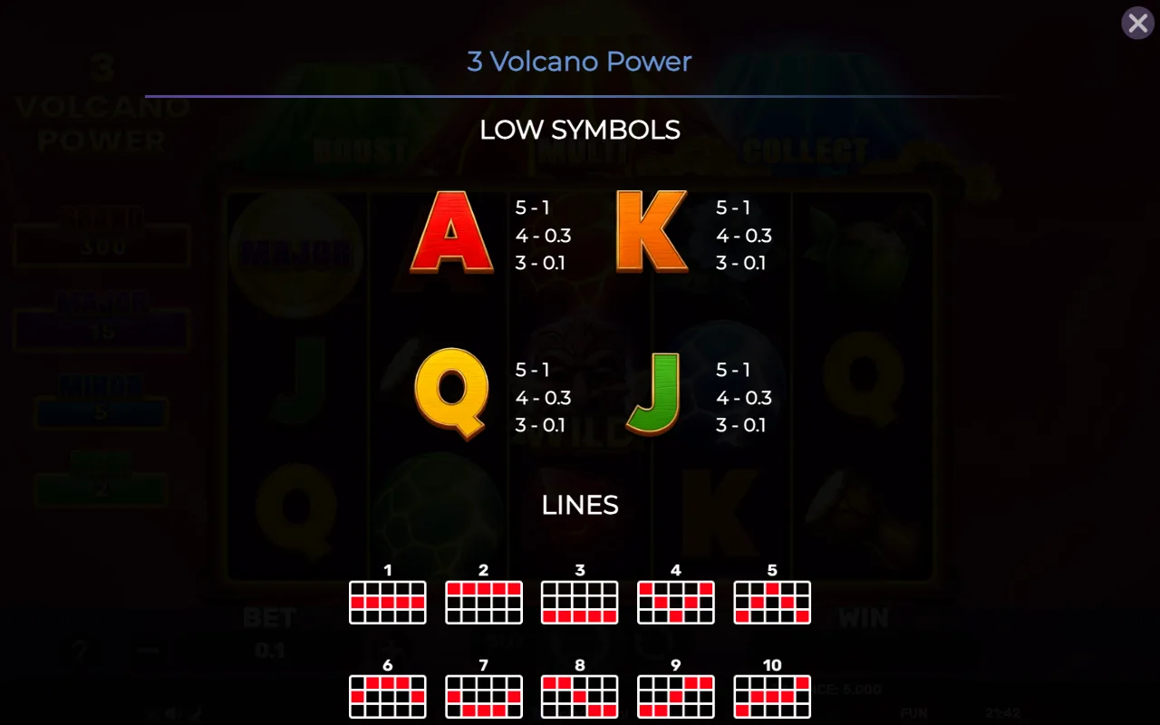 Low symbols — 3 Volcano Power