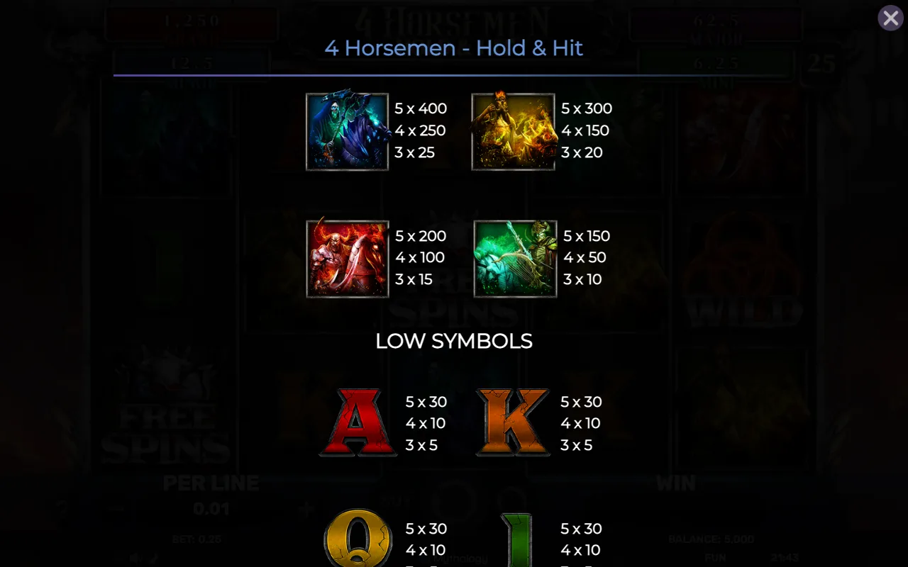 Game rules, page 4 — 4 Horsemen Hold Hit