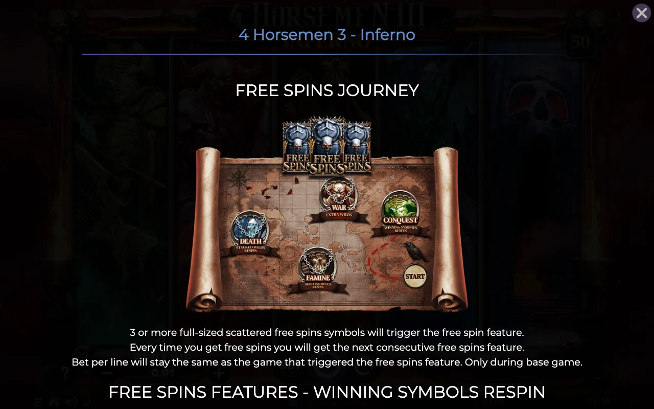 Game rules, page 1 — 4 Horsemen Iii Inferno