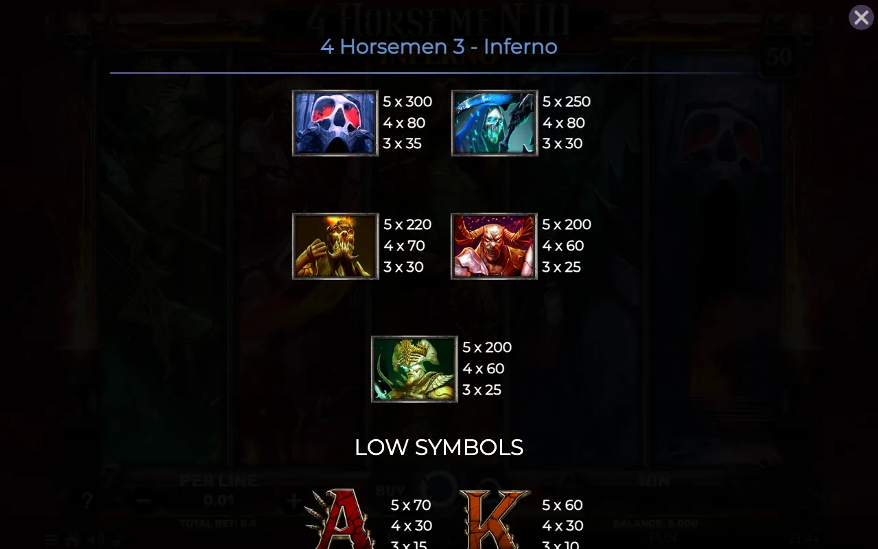 Game rules, page 5 — 4 Horsemen Iii Inferno