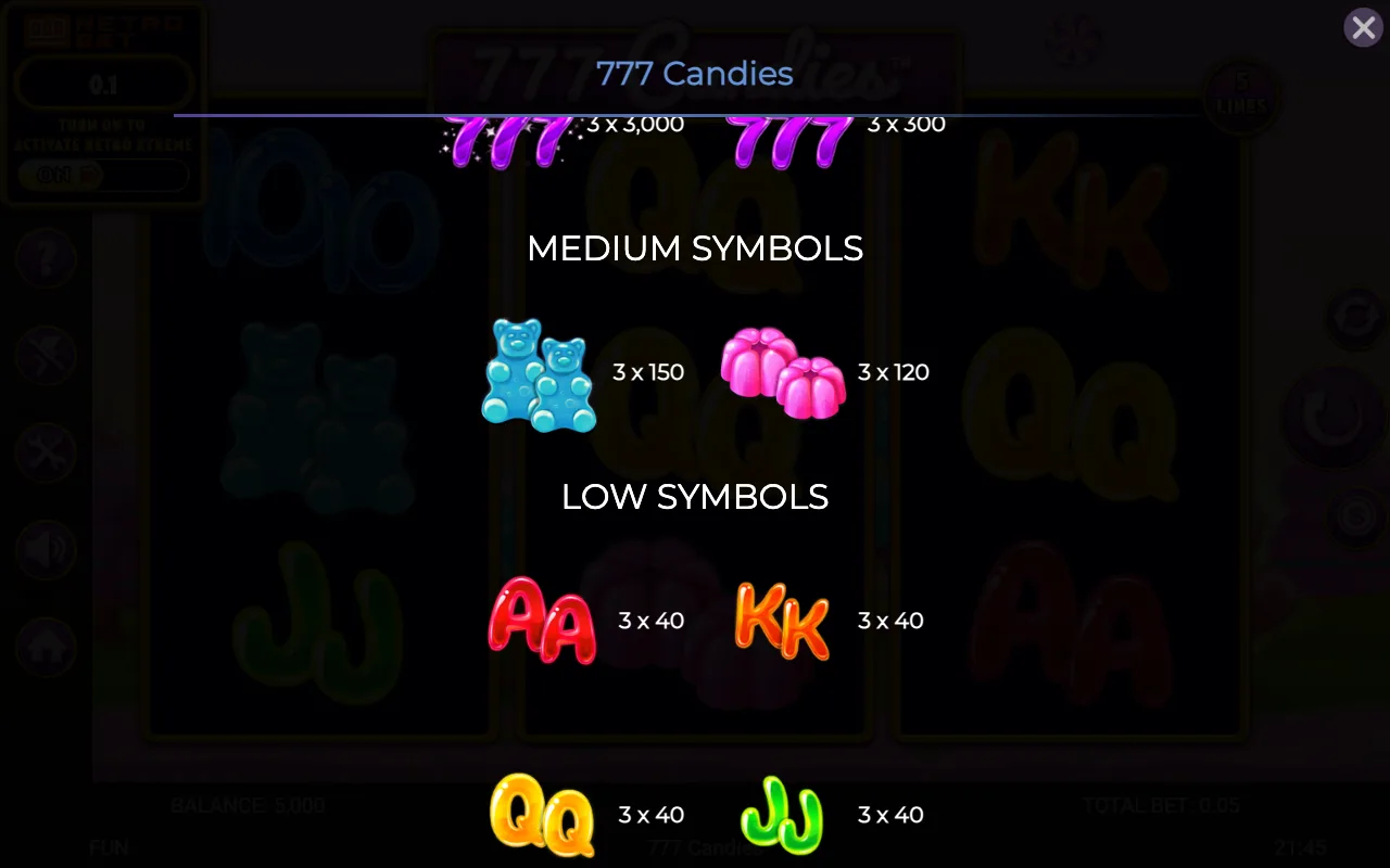 Medium symbols — 777 Candies