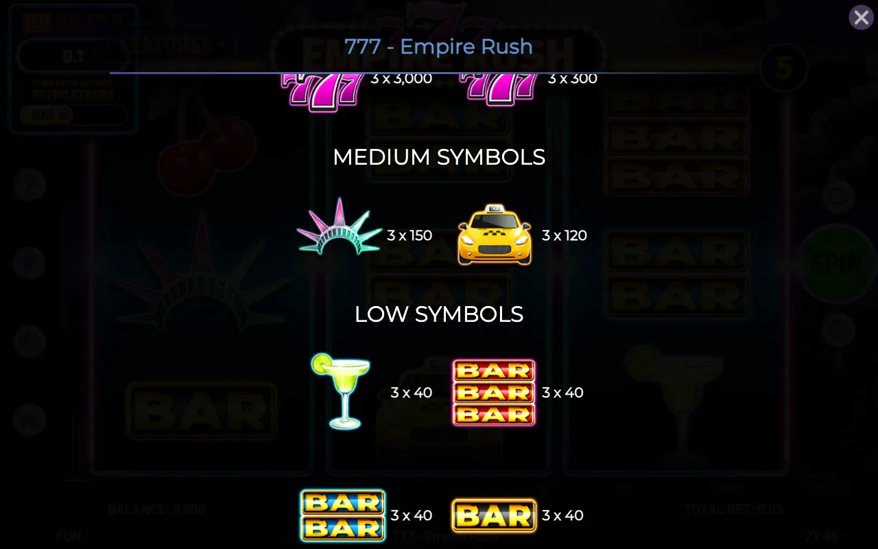 Medium symbols — 777 Empire Rush