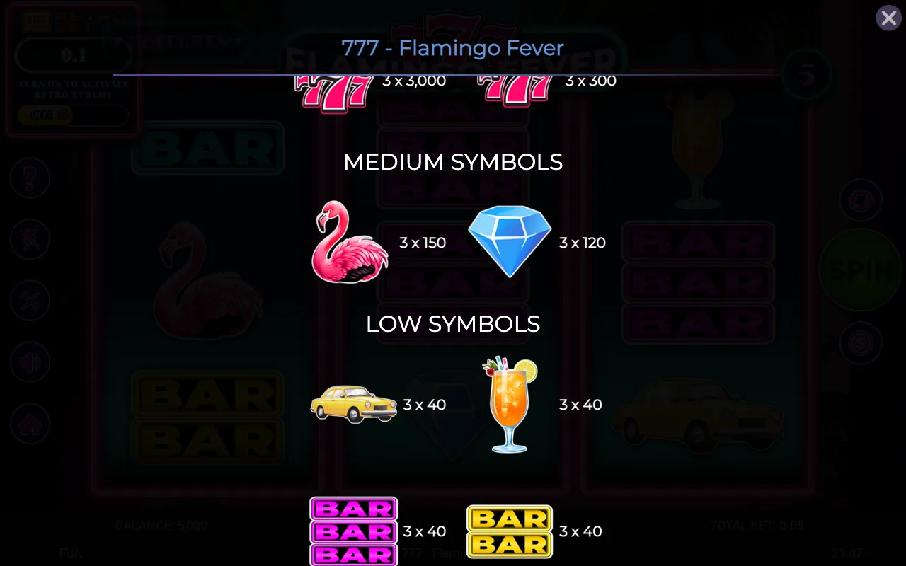 Medium symbols — 777 Flamingo Fever