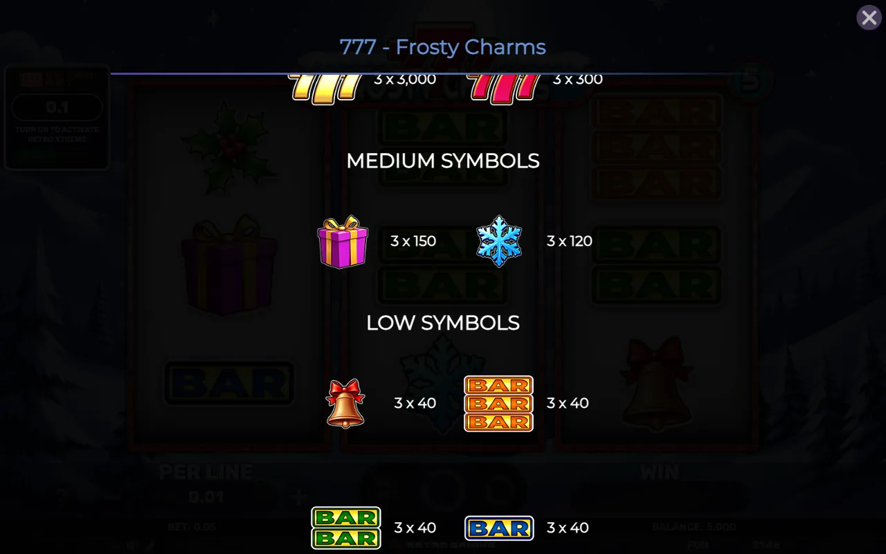 Medium symbols — 777 Frosty Charms