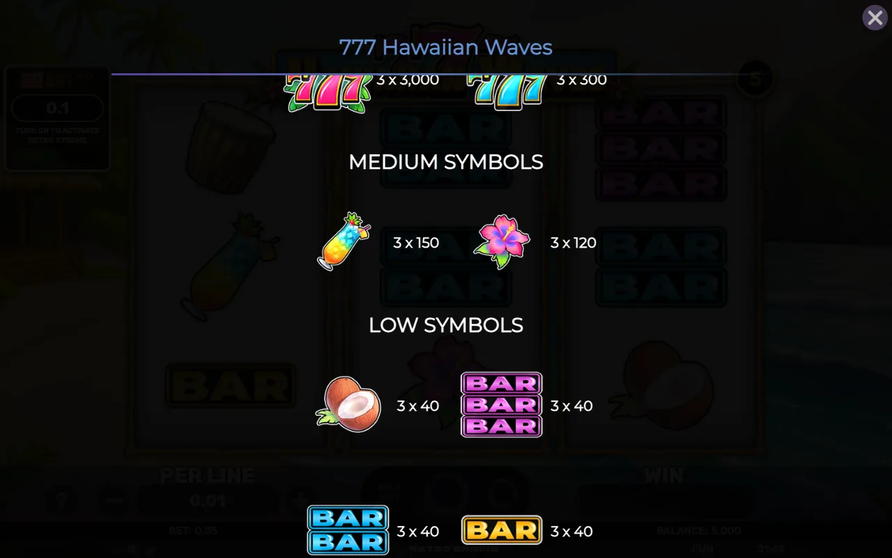 Medium symbols — 777 Hawaiian Waves