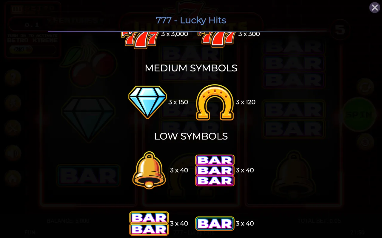 Medium symbols — 777 Lucky Hits