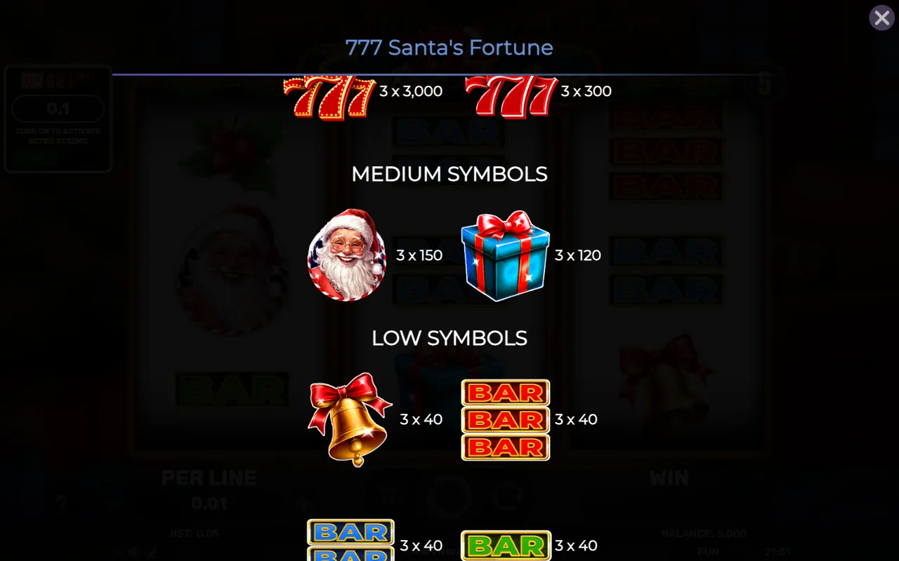 Medium symbols — 777 Santas Fortune