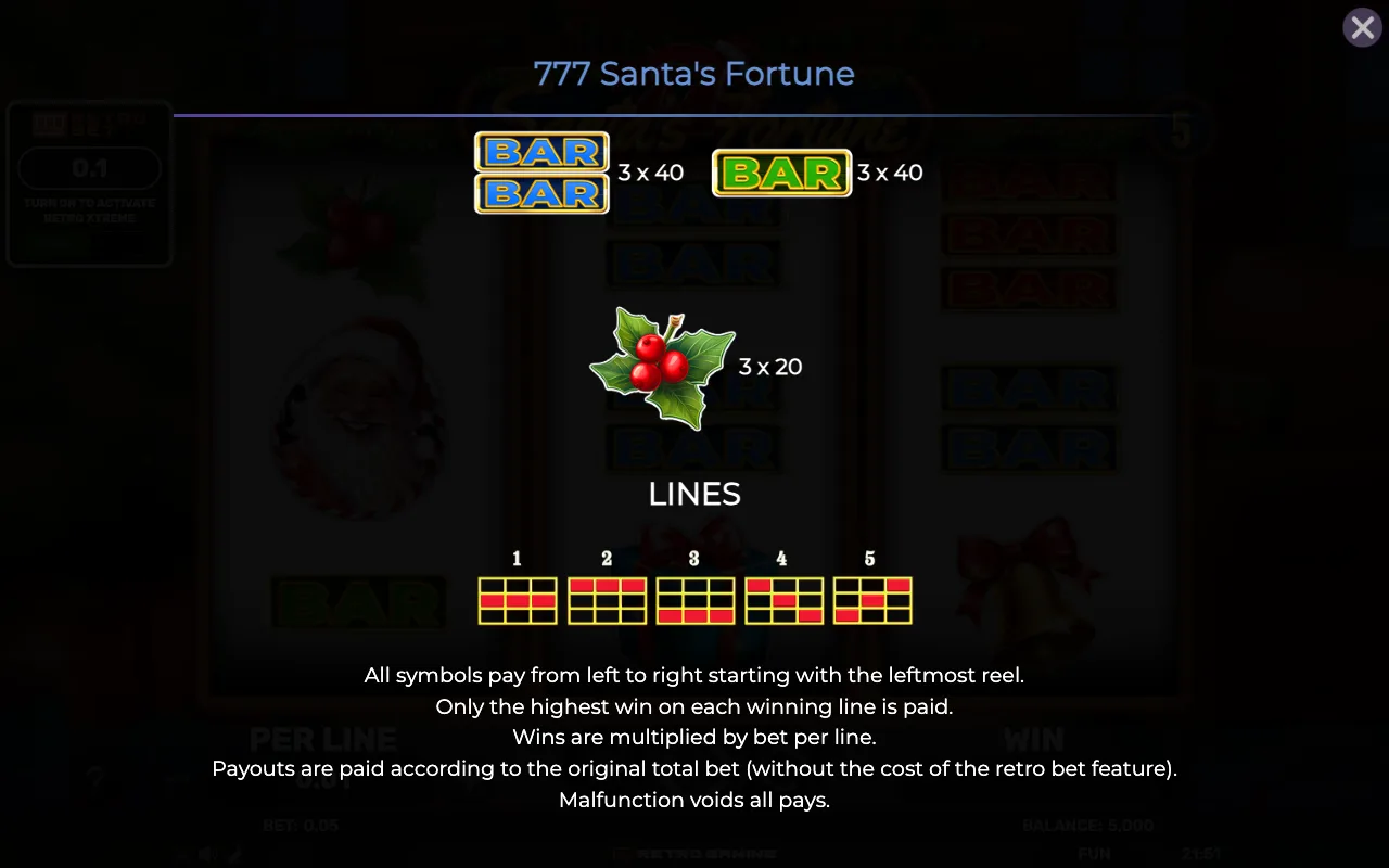 Lines — 777 Santas Fortune