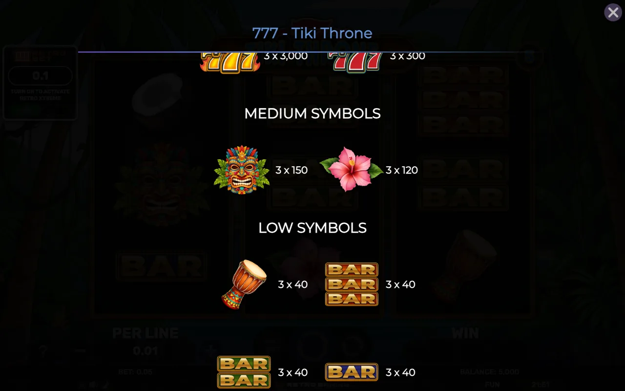 Medium symbols — 777 Tiki Throne