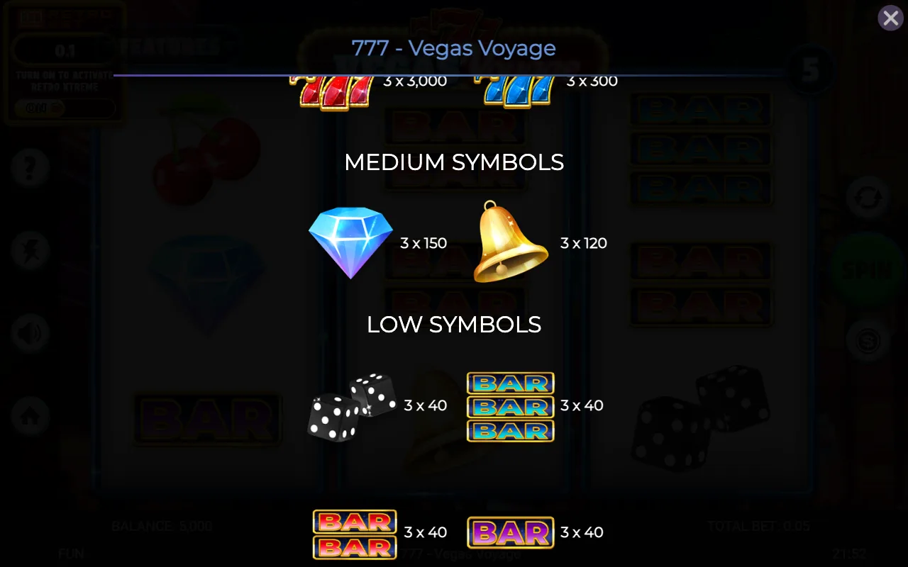 Medium symbols — 777 Vegas Voyage