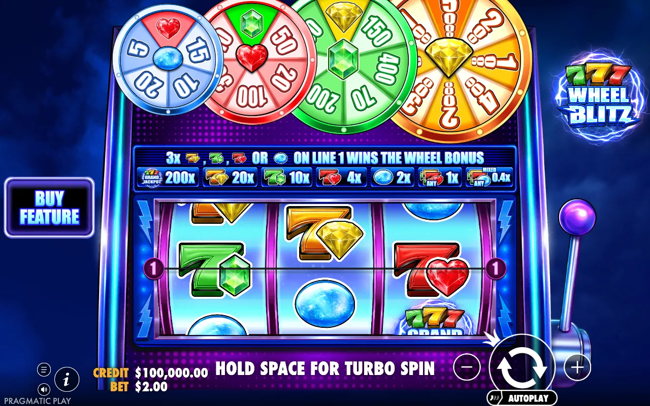 The base game — 777 Wheel Blitz