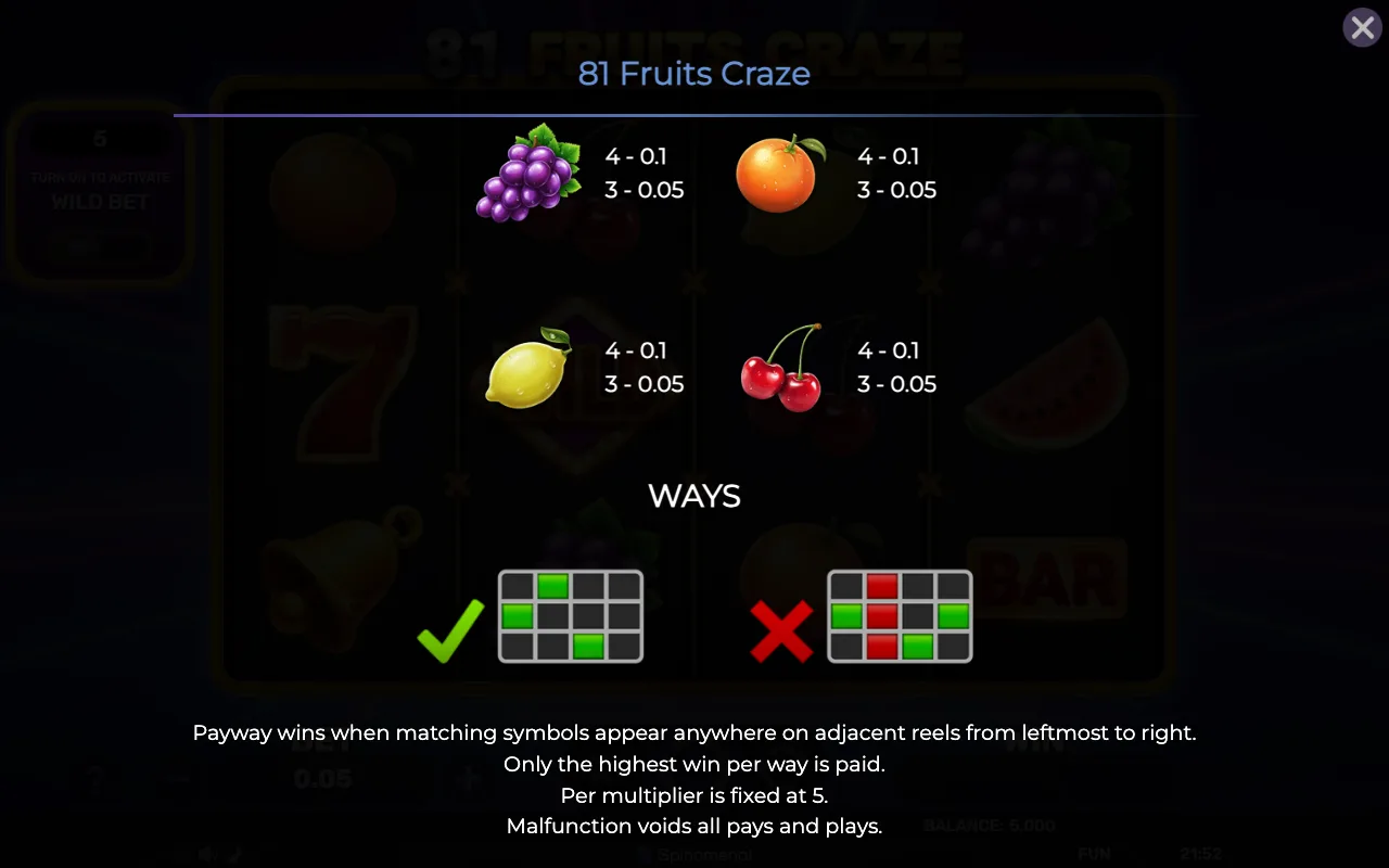 Ways — 81 Fruits Craze