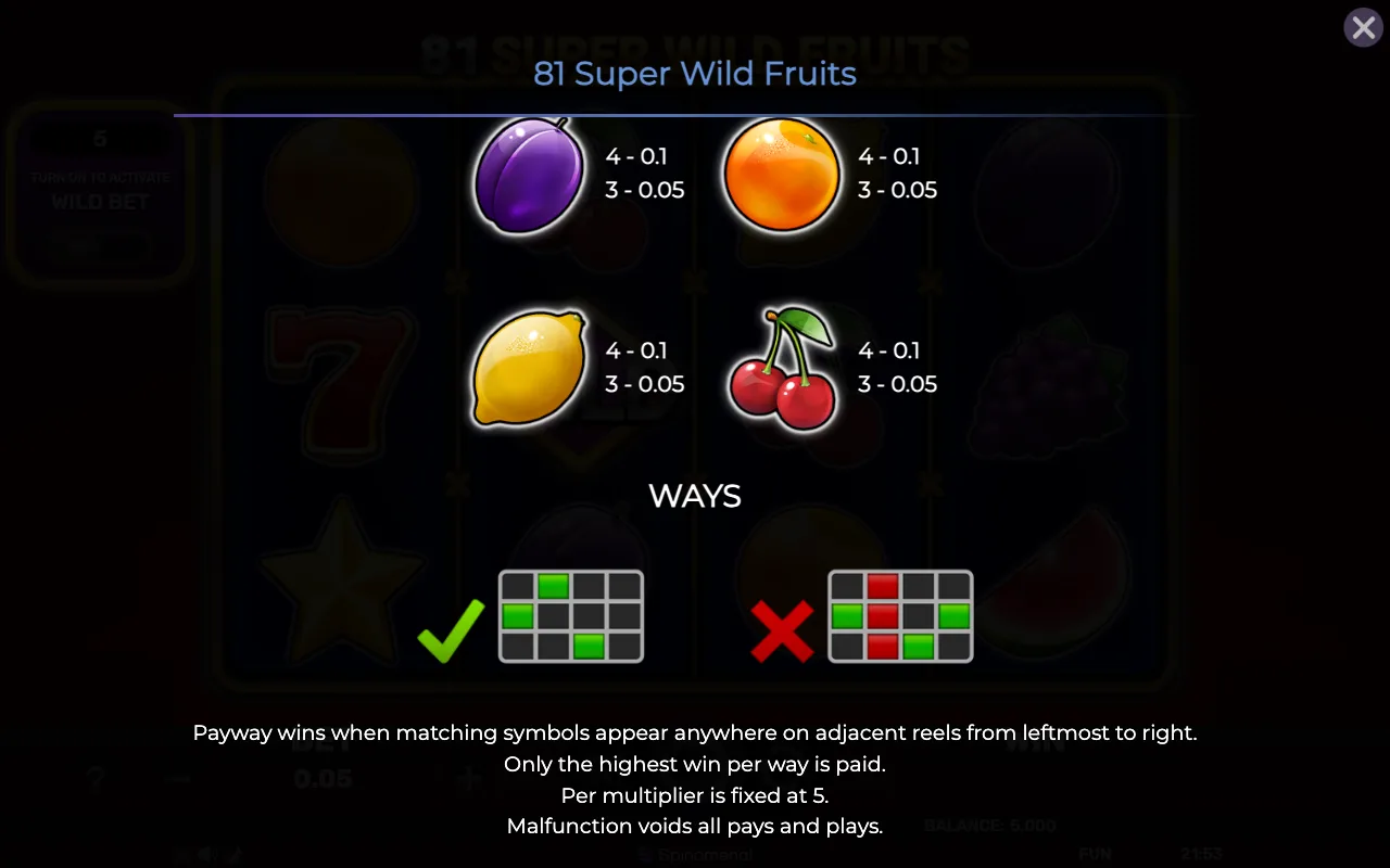 Ways — 81 Super Wild Fruits