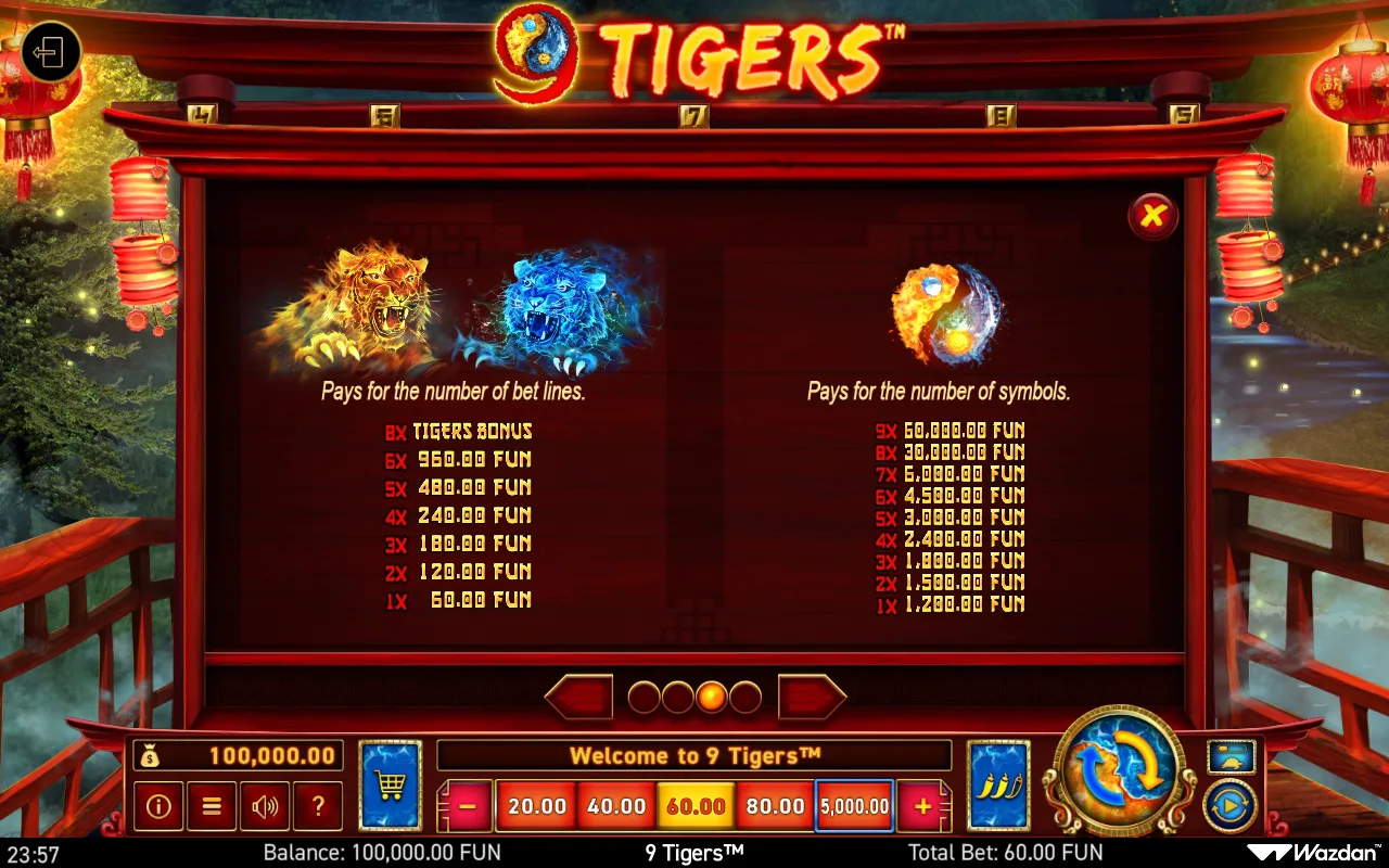 Game rules, page 3 — 9 Tigers