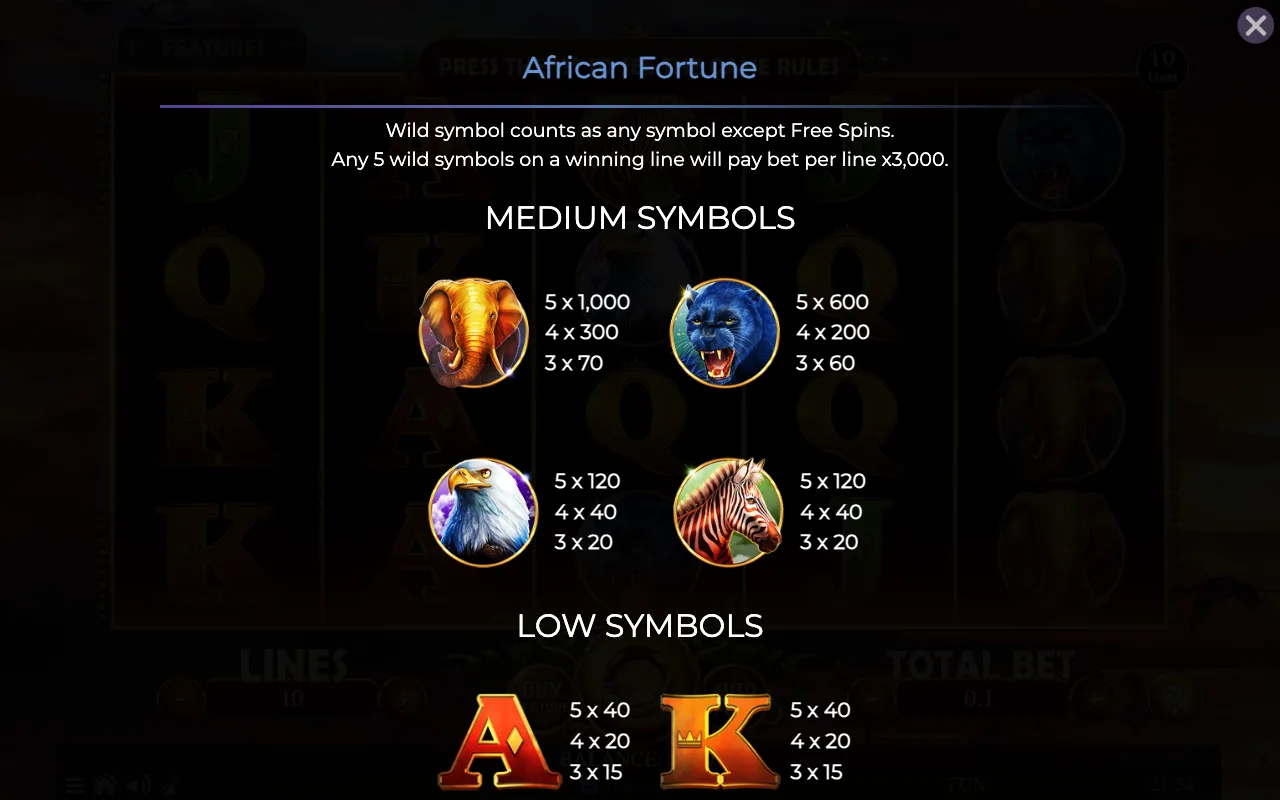 Medium symbols — African Fortune