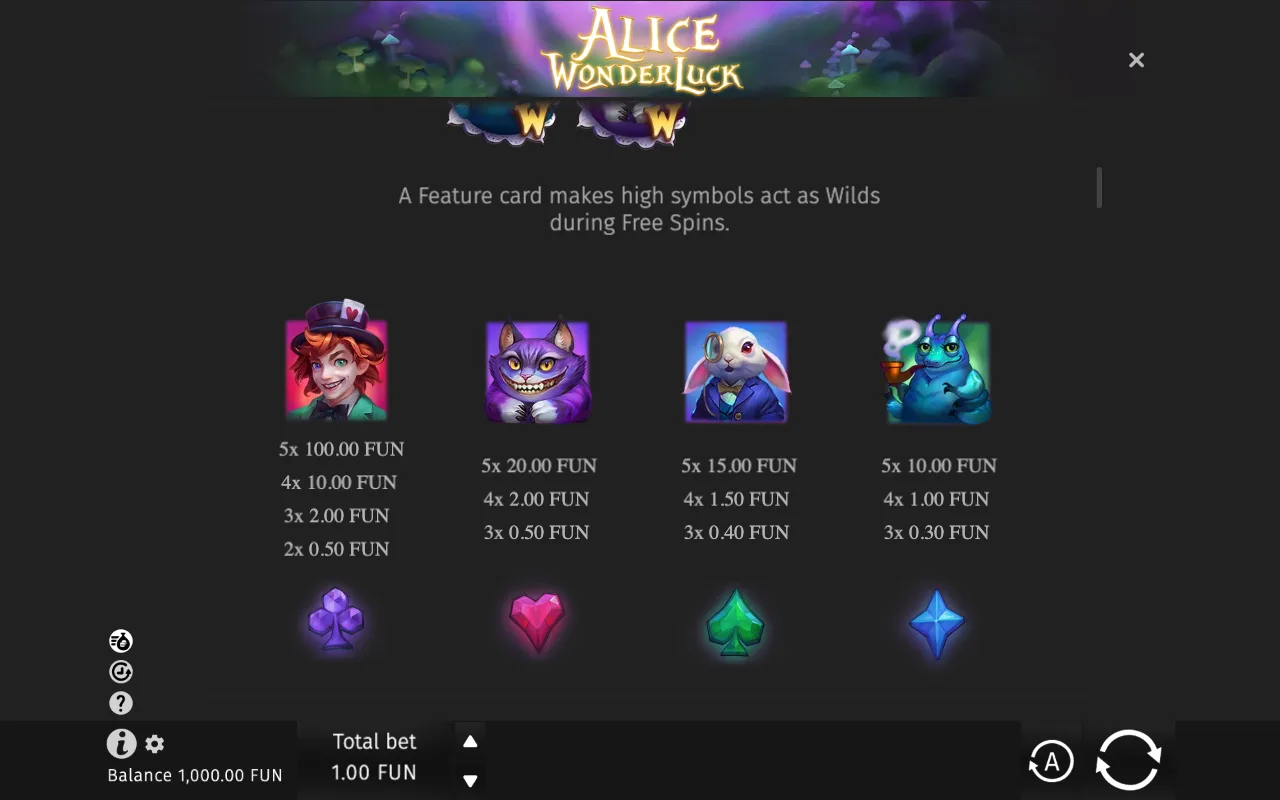 Game rules, page 3 — Alice WonderLuck