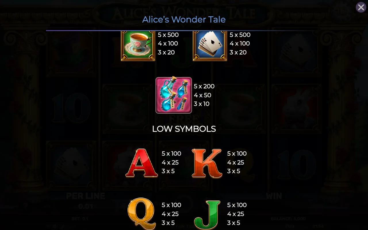 Game rules, page 4 — Alices Wonder Tale