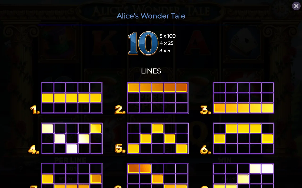 Lines — Alices Wonder Tale