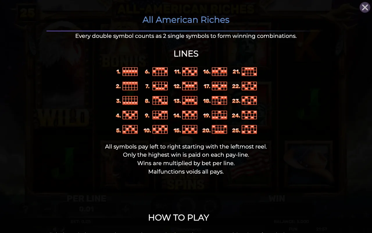 Lines — All American Riches