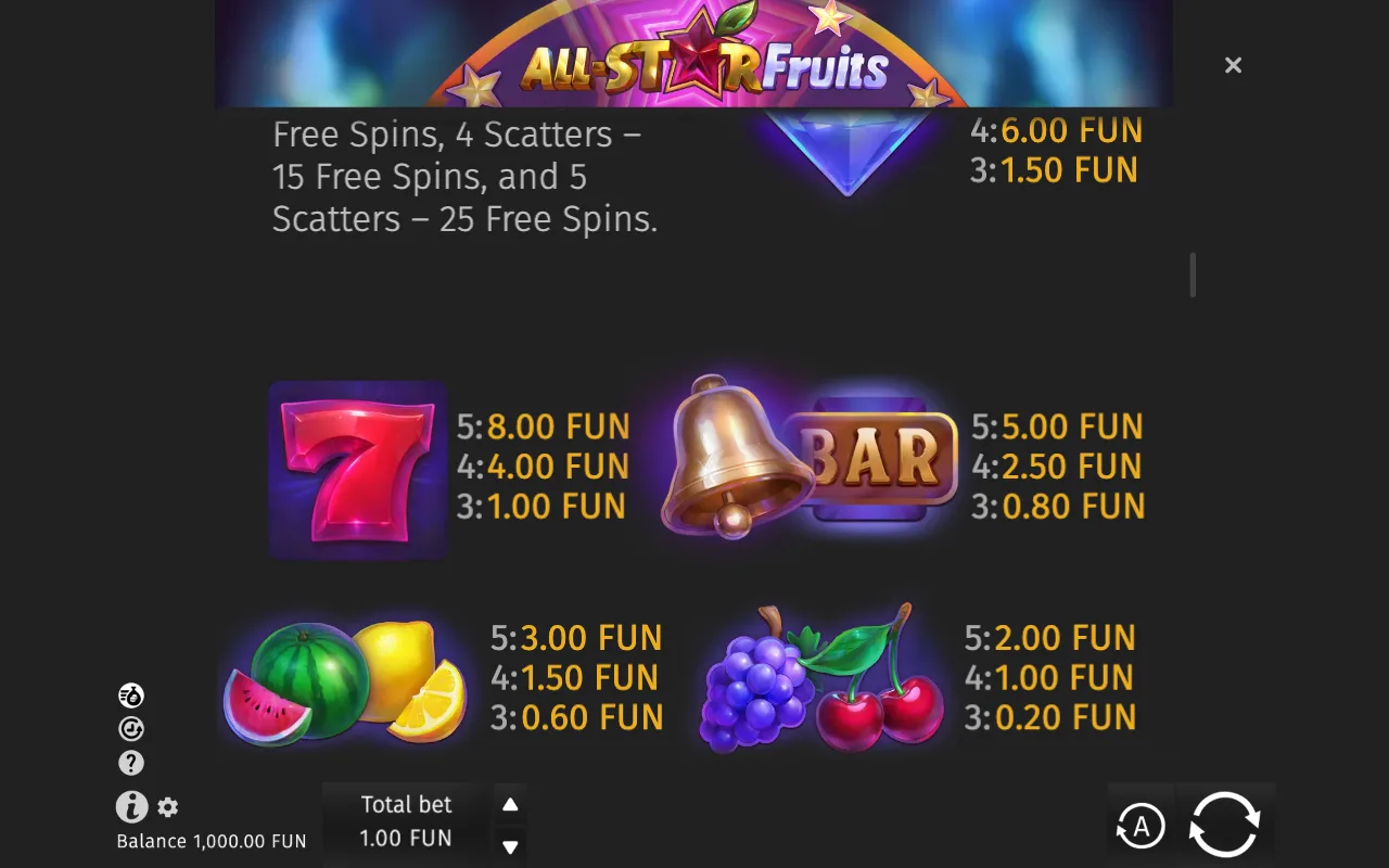 Game rules, page 2 — All-Star Fruits
