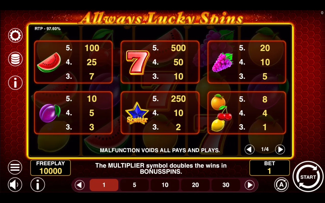 Game rules, page 1 — Allways Lucky Spins