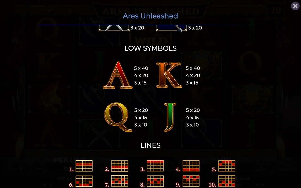Low symbols — Ares Unleashed