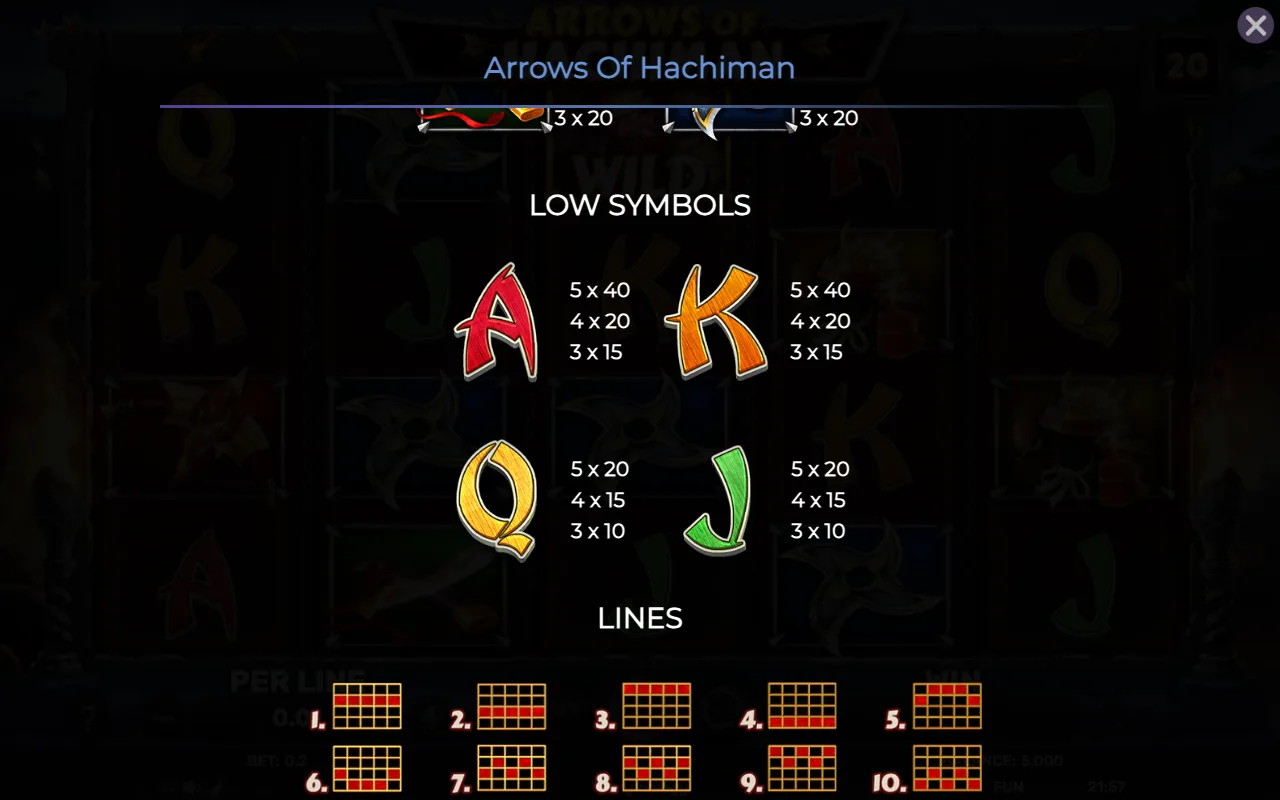Low symbols — Arrows of Hachiman