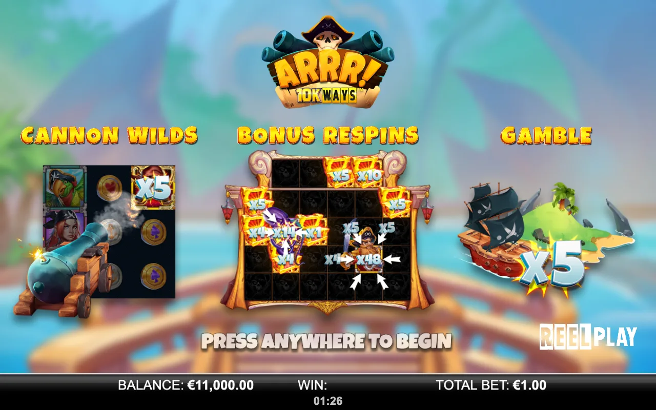 The base game — Arrr 10k Ways