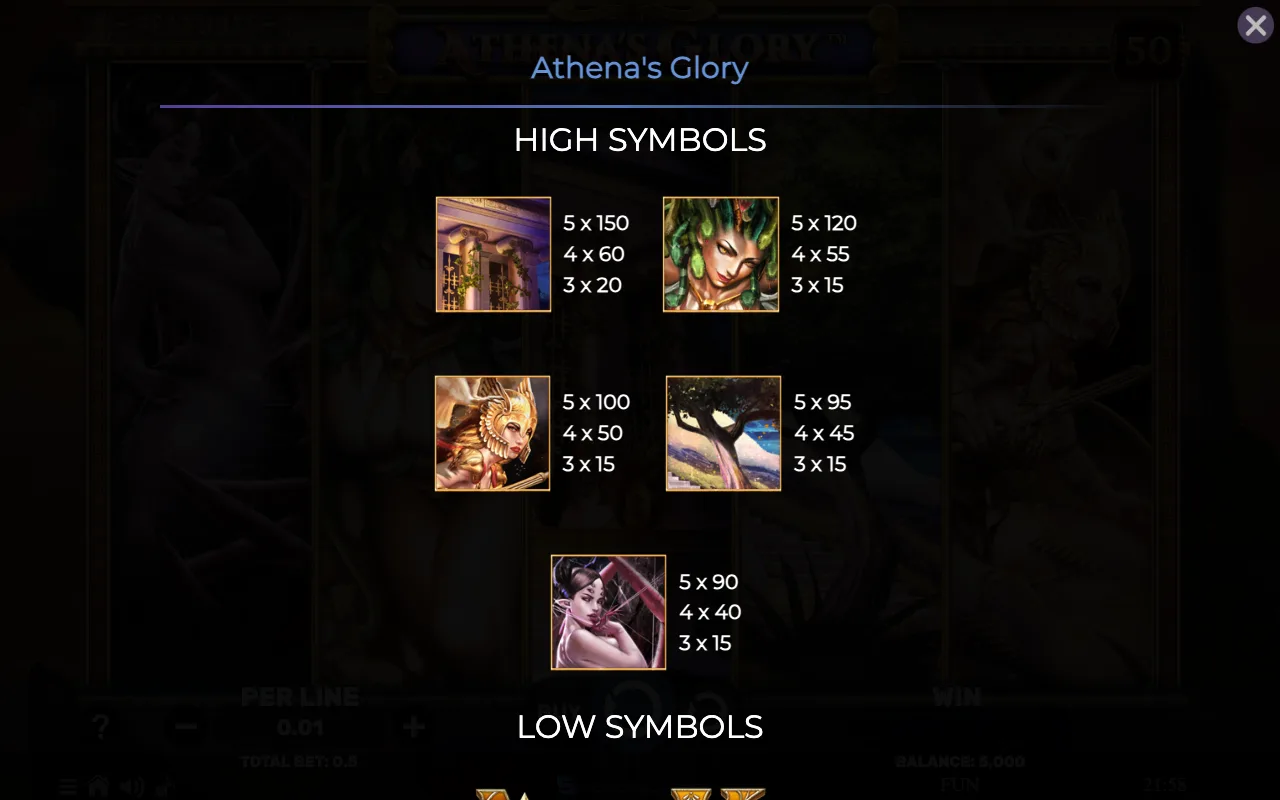 High symbols — Athenas Glory