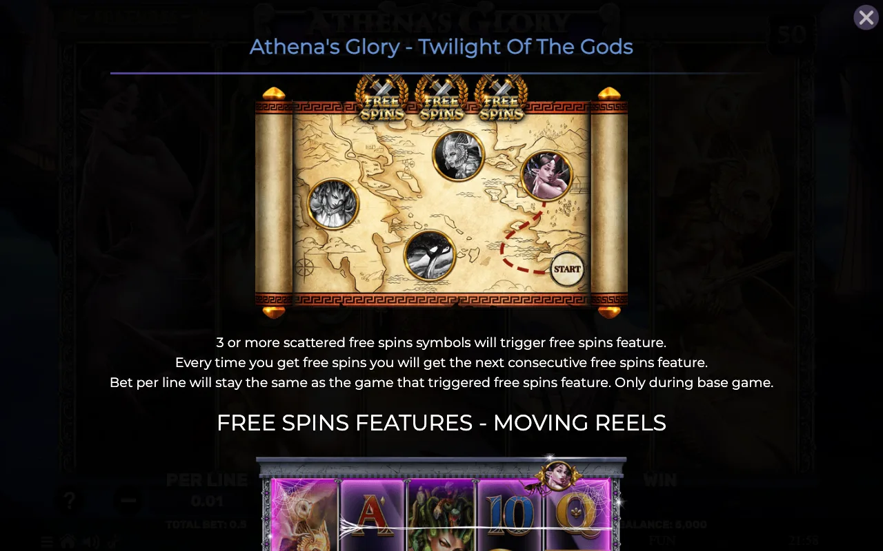 Spins spins spins — Athenas Glory Twilight of The Gods