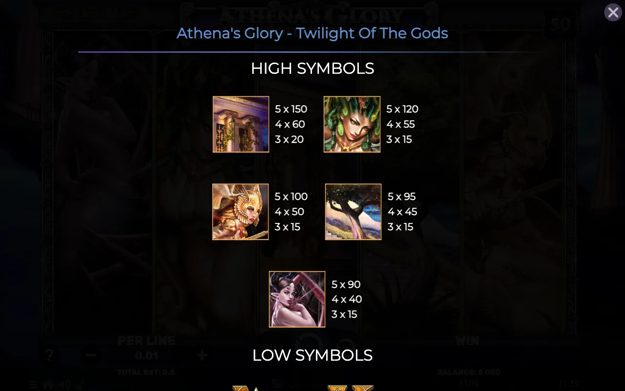 High symbols — Athenas Glory Twilight of The Gods