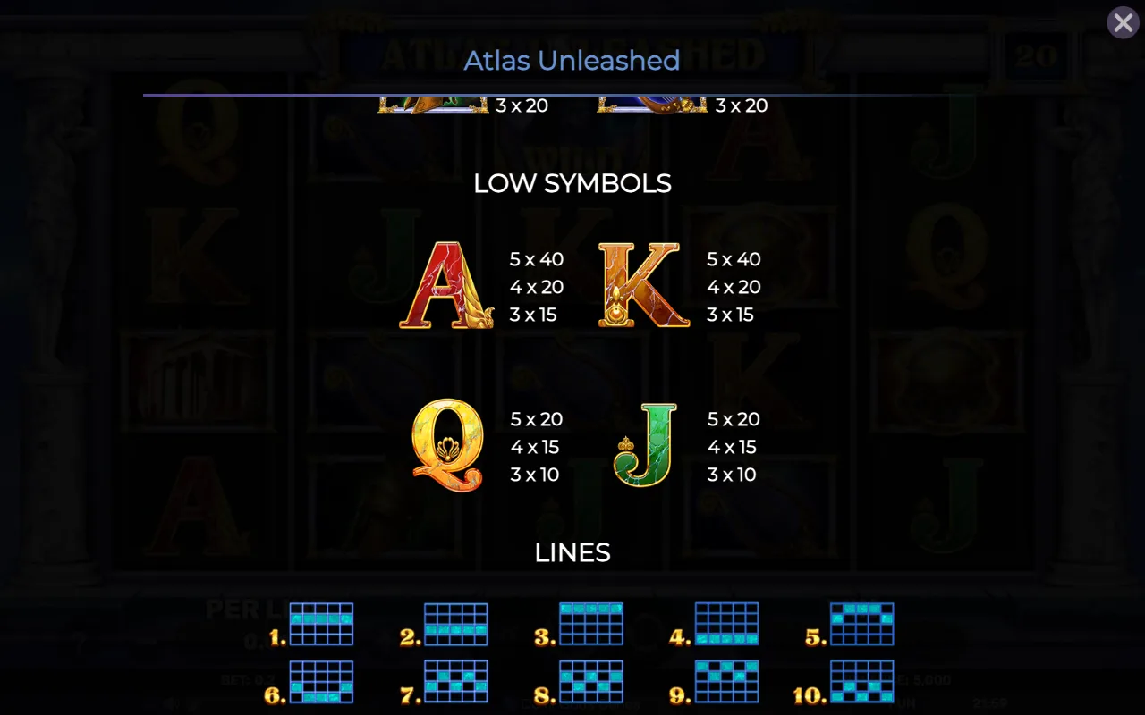 Low symbols — Atlas Unleashed