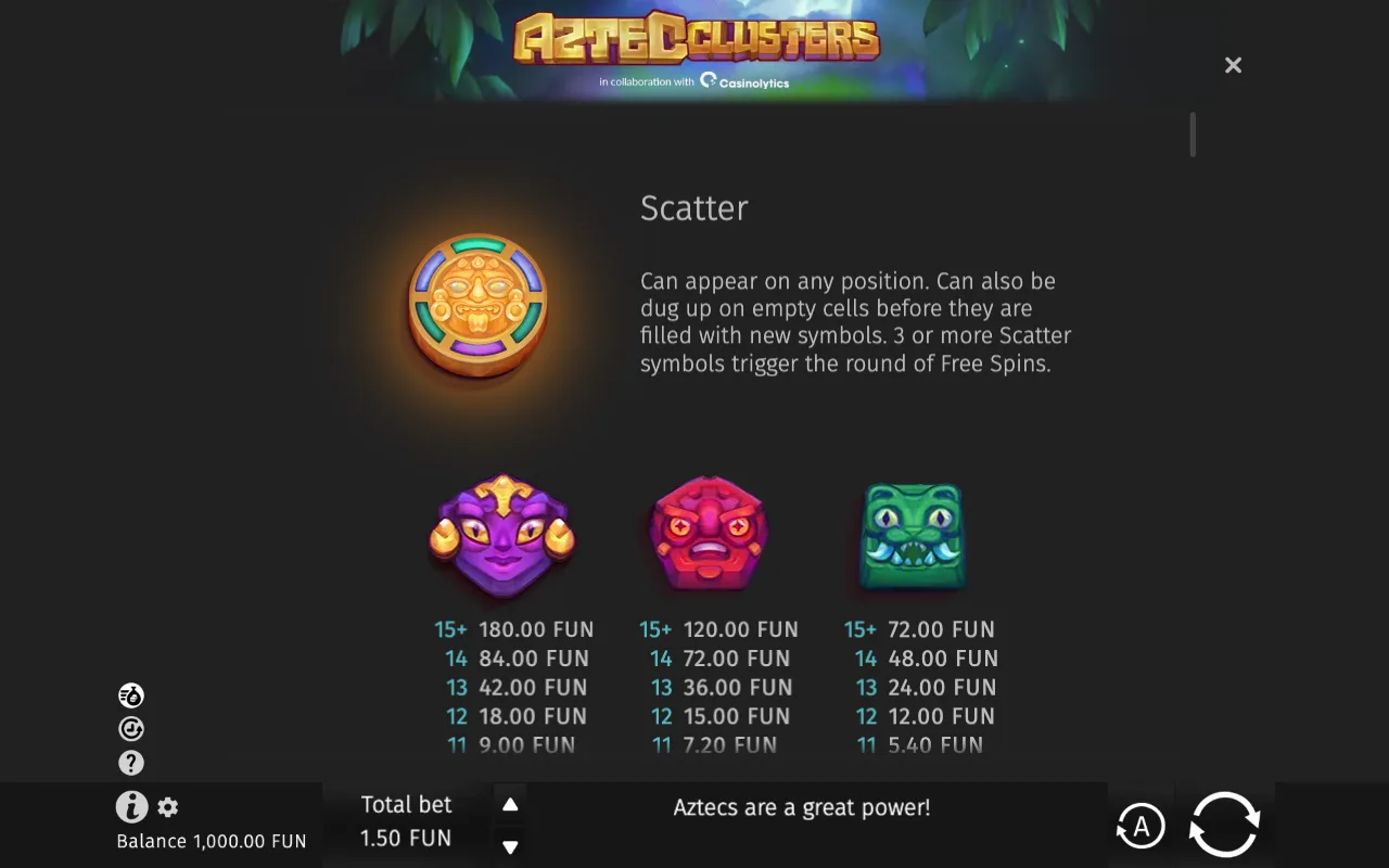 Game rules, page 1 — Aztec Clusters