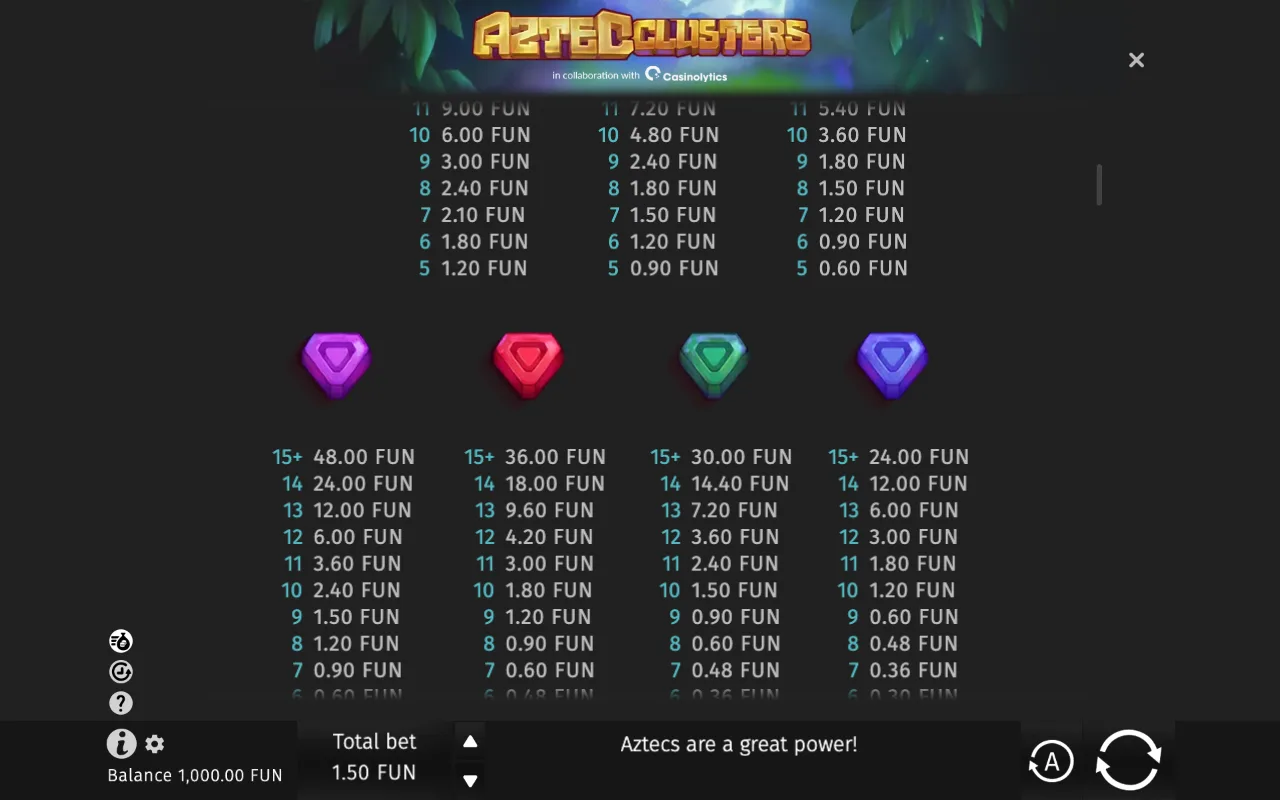 Game rules, page 2 — Aztec Clusters