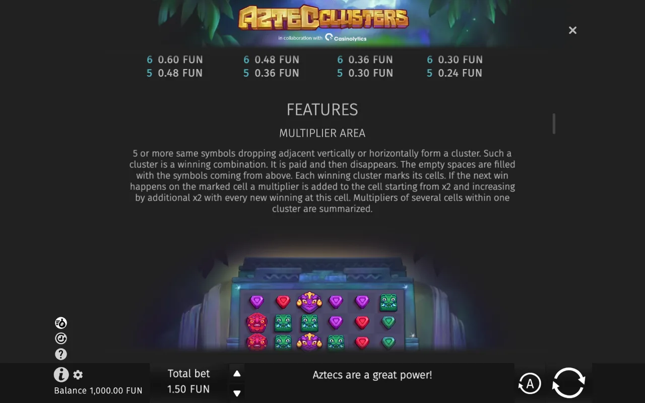 Features — Aztec Clusters