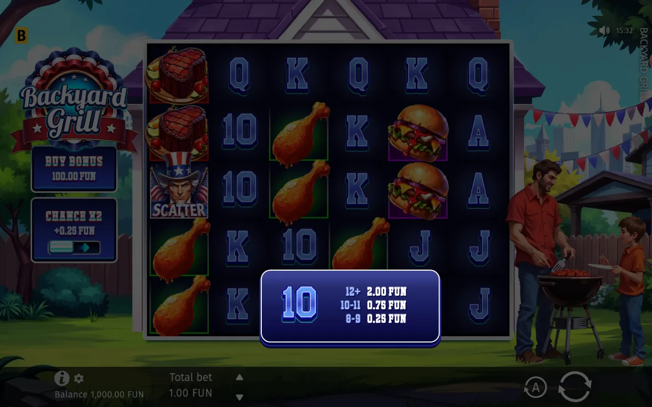 The base game — Backyard Grill