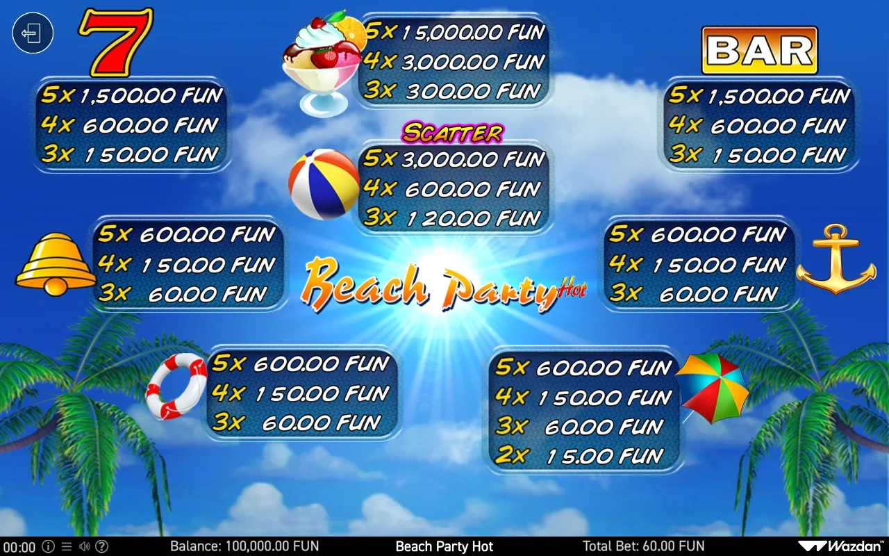 Game rules, page 1 — Beach Party Hot