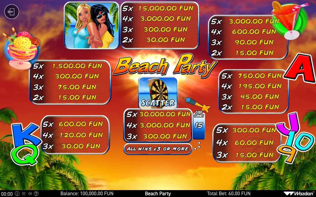 Game rules, page 1 — Beach Party